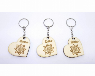 Oboustranná klíčenka